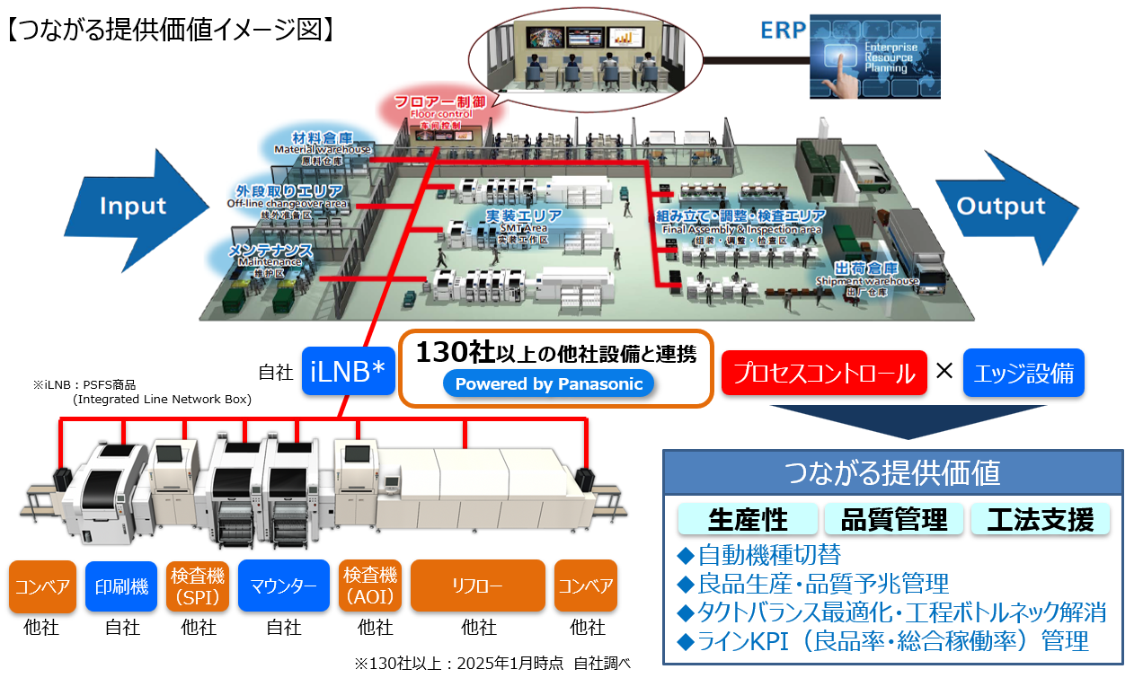 fa-campaign-concept-smt-02-v1