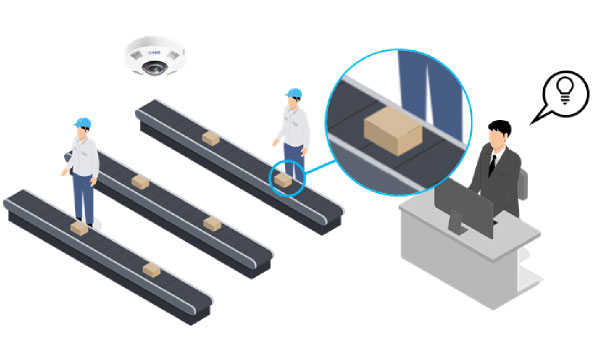 After 少ない機器台数で監視するため、初期費用を抑えられる且つ見逃しリスクを低減