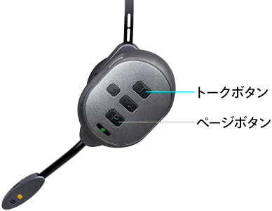 ボタン説明