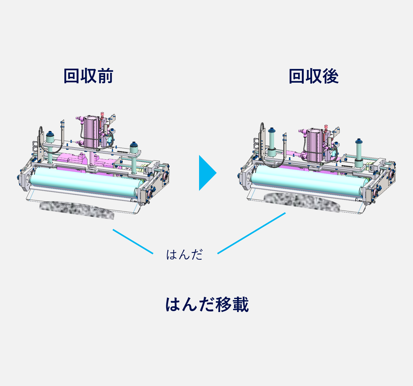 はんだ移載_3カラム