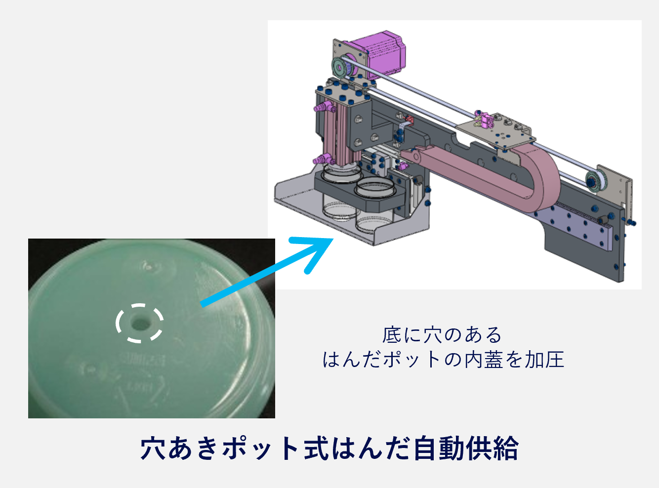 穴あきポット式はんだ自動供給_3カラム