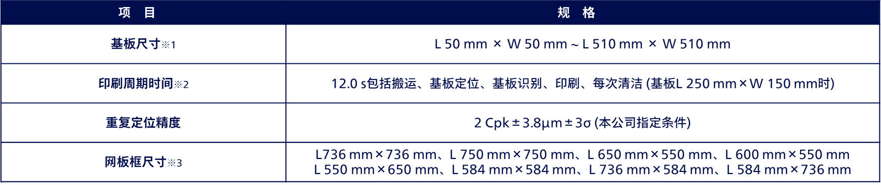 设备规格