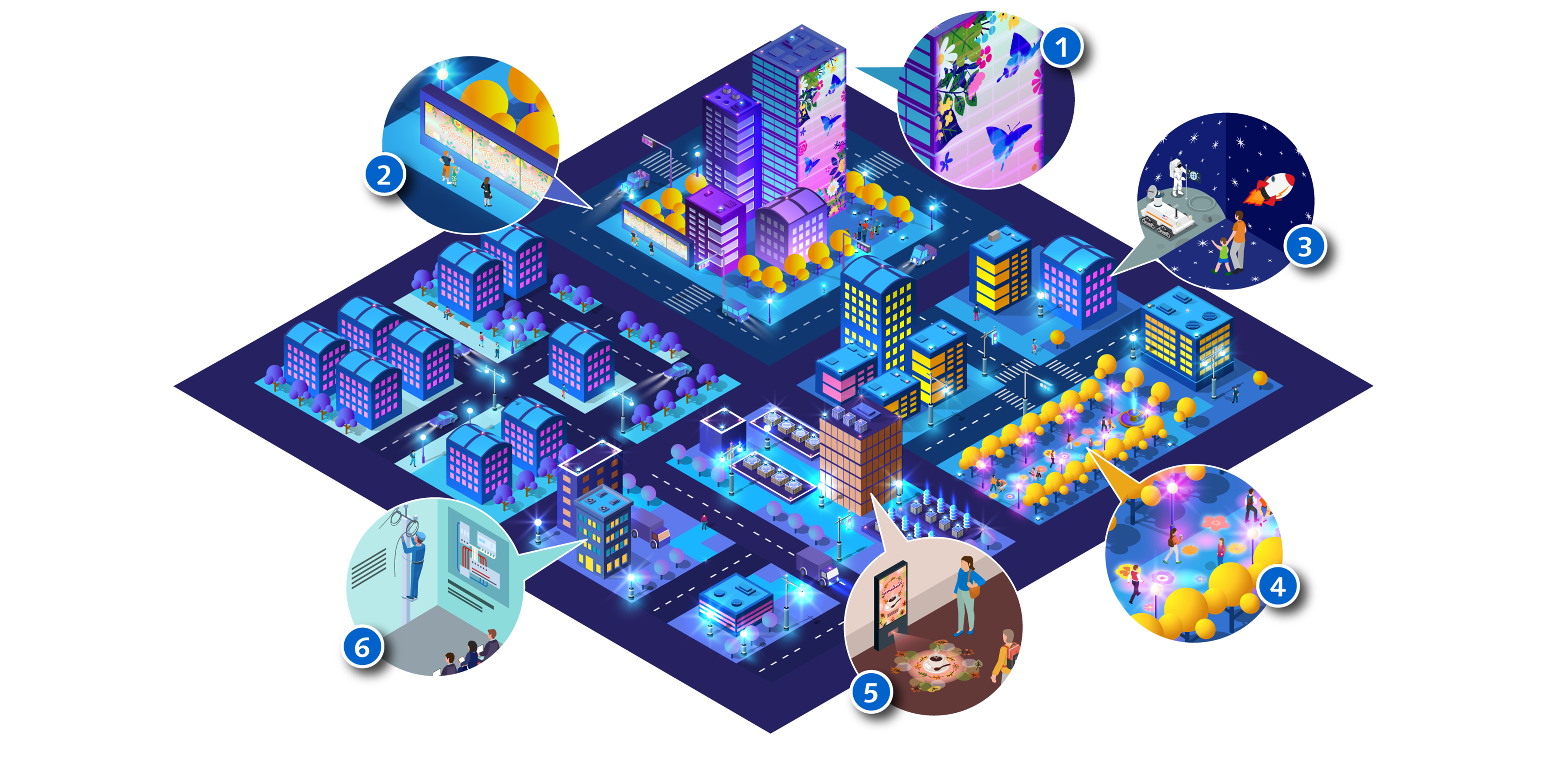 空間演出シーン