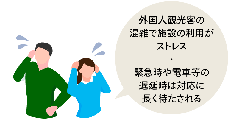 施設や交通インフラの利用者/地域住民