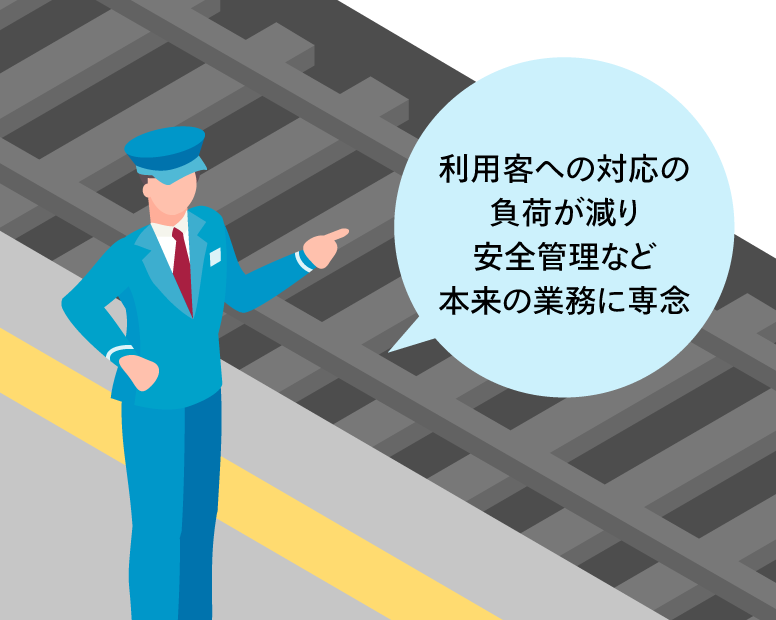 観光/交通事業者様