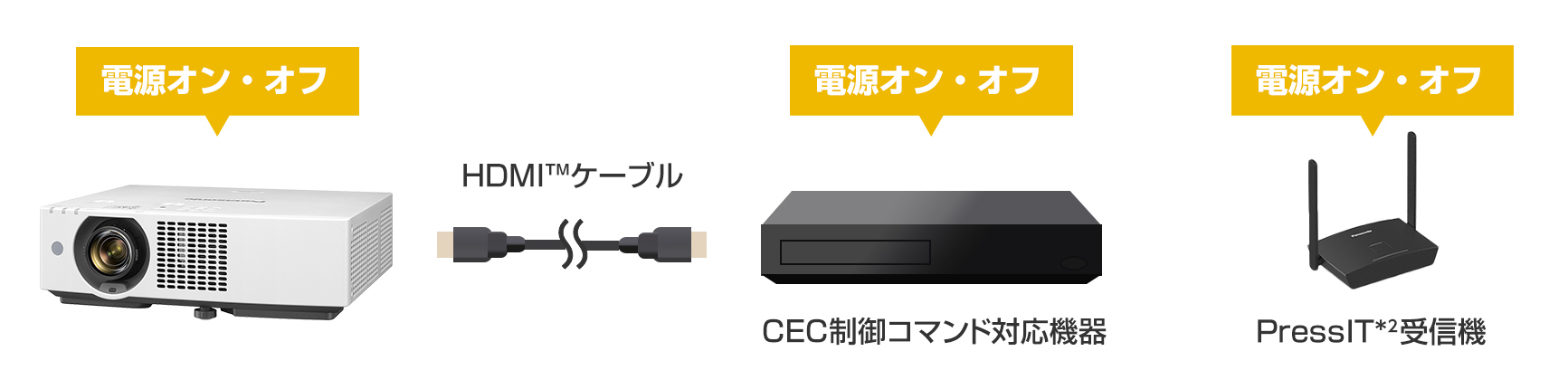 feature010_jp