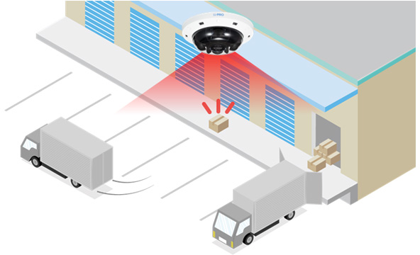 普段存在しない物品を検知して発報。メール等で通知することで、物品の取扱いを厳格化。