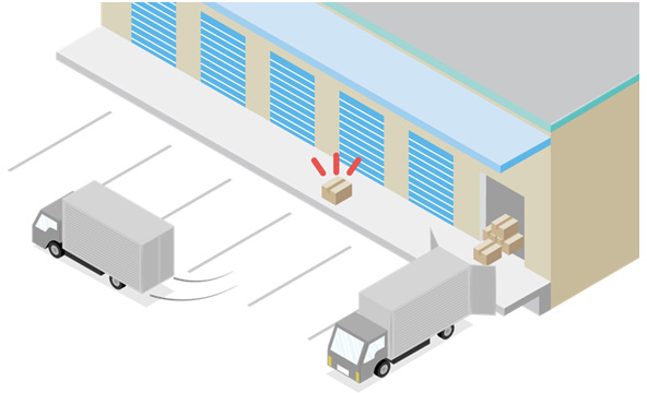 搬入作業や物品の運搬時に、誤って荷物を置き忘れてしまい、紛失や通行の妨げが発生。