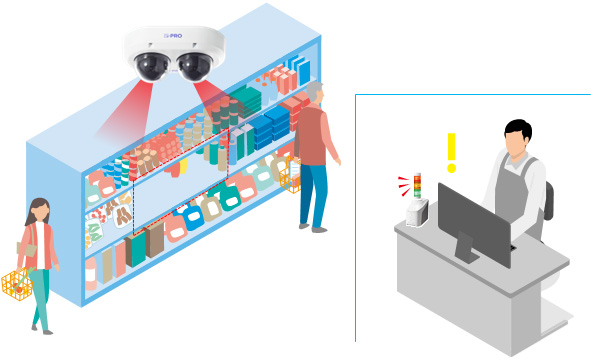商品棚の欠品が発生した 段階で発報することで 即座に商品の補充が可能