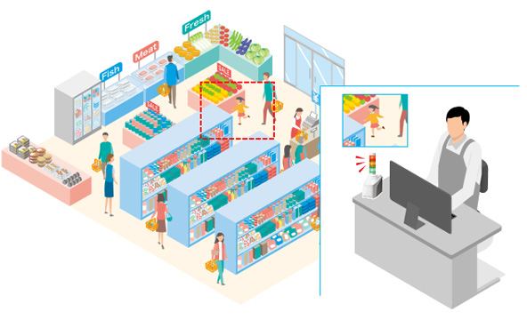 施設入場時に人物の属性を取得し、蓄積した情報から対象を検索することで、発見の早期化を支援