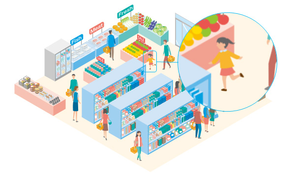 迷子発生時は、人力での捜索や館内放送で呼びかけて発見を促すといった時間のかかる方法しかない。