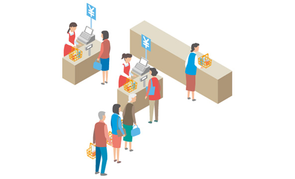 空いているレジや非稼働状態のレジがあるにも関わらず、対応することなく行列ができてしまっている