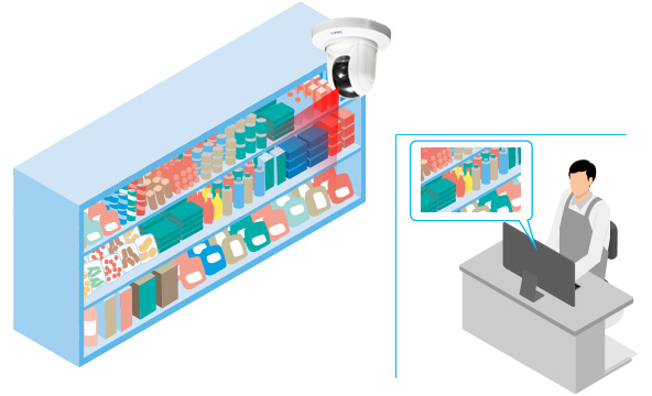 遠隔地(本部)から、PTZカメラの操作・映像確認を行い、在庫管理作業を省人・効率化