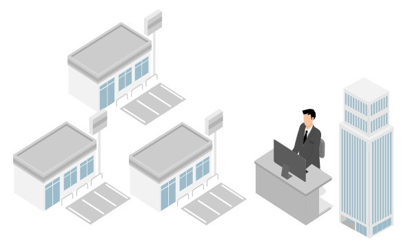 本社から複数店舗を確認可能。移動コストを削減できるだけでなく抜き打ちの店舗確認も可能