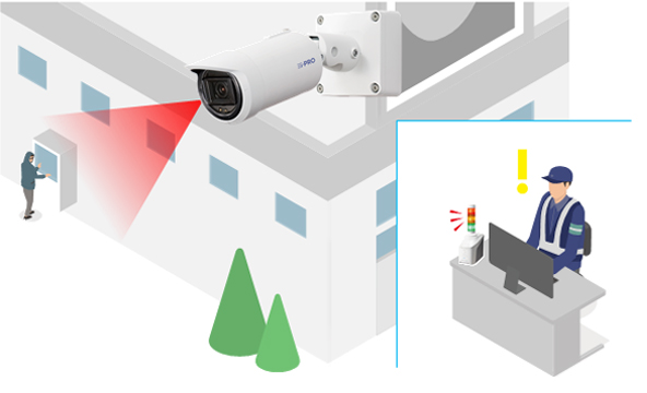 人の侵入を検知して発報。メール等で通知することで、侵入の抑制や警備員対応の早期化を支援