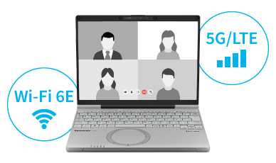 Wi-Fi 6Eと5Gに対応したワイヤレス機能