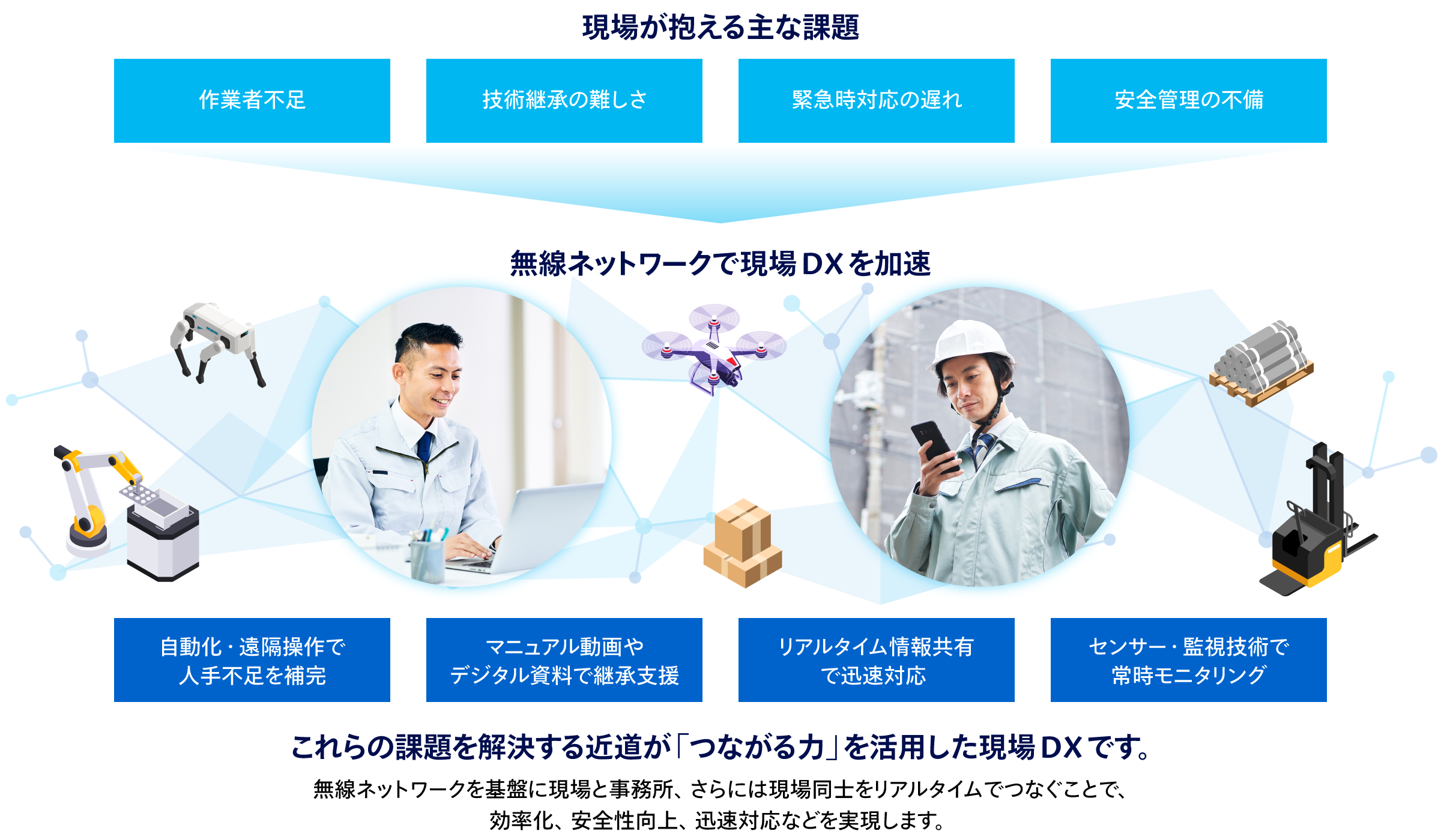 gemba_hp_contents2_A01_0