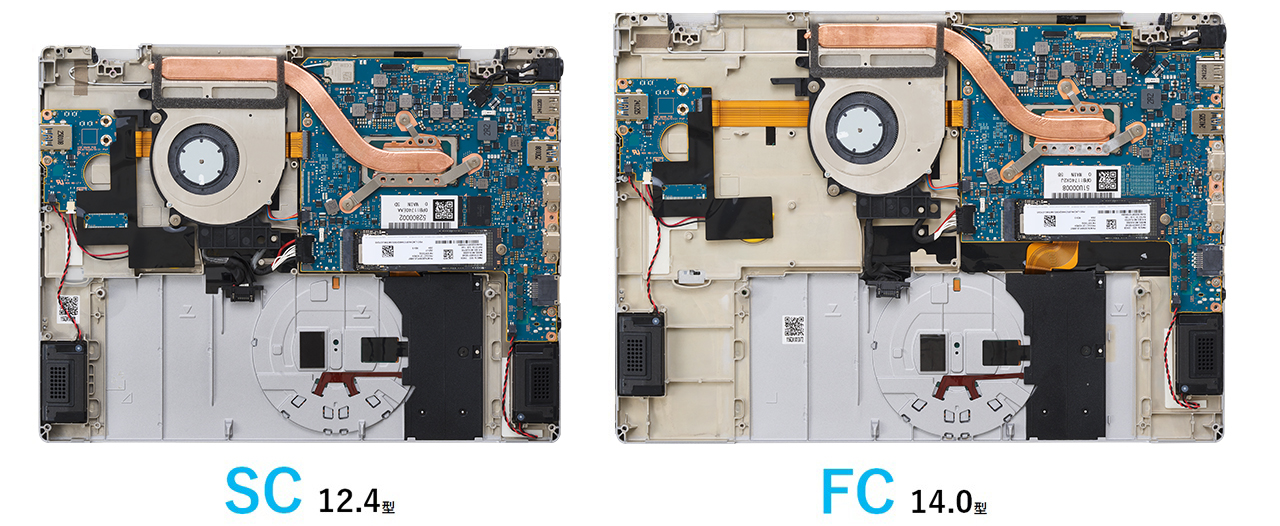 SC/FCの基板写真