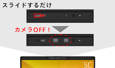 スライドするだけでカメラをOFF