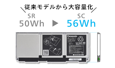 バッテリー容量が56Whにアップ