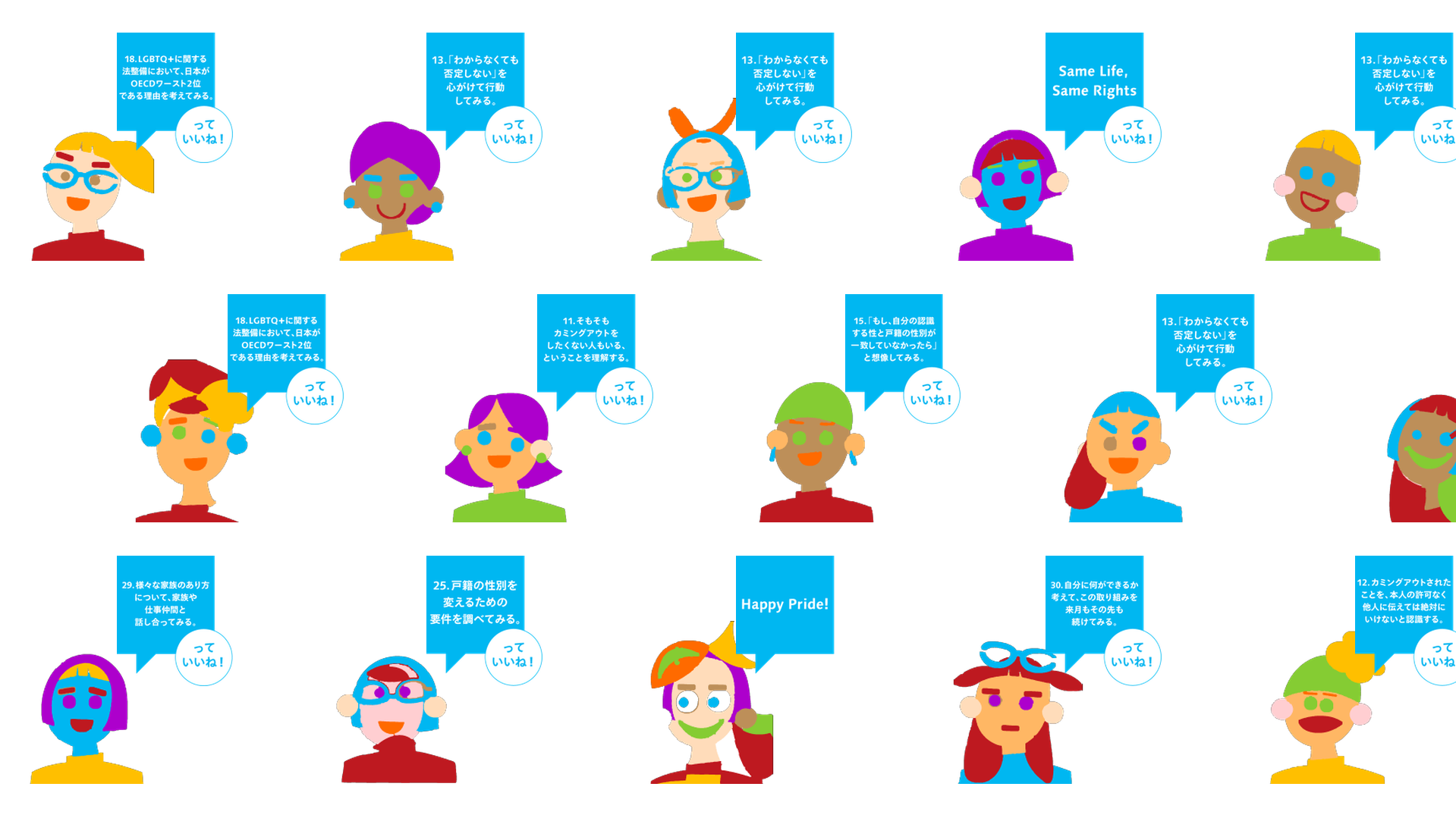 作成されたアバターと「声」　１