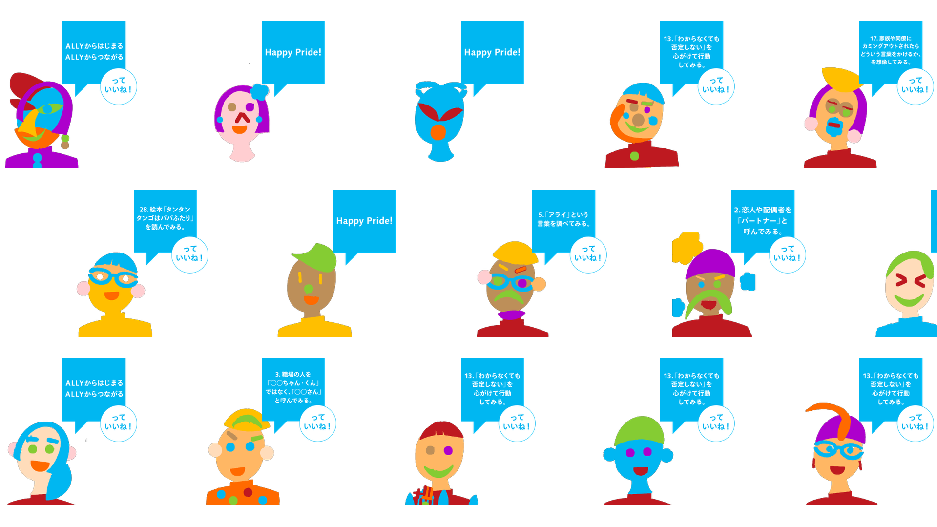 作成されたアバターと「声」　２