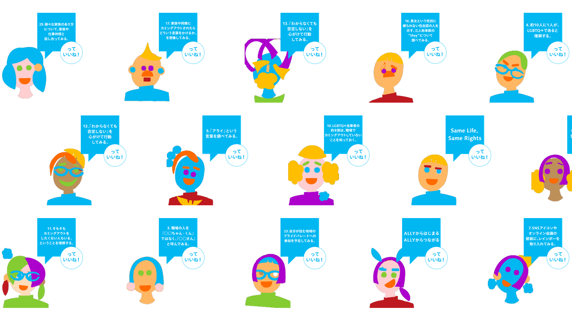 作成されたアバターと「声」　３