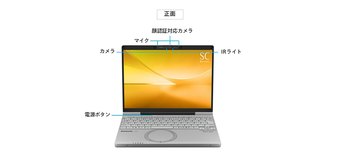 SCのインターフェース（正面）