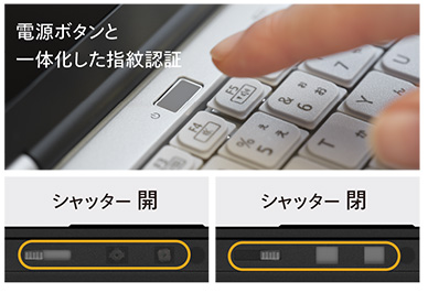 操作性のイメージ