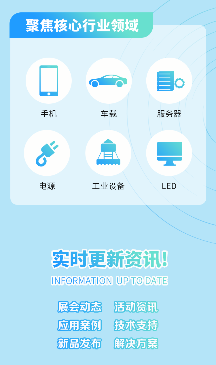官网微信公众号