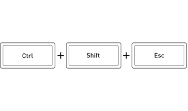 タスクマネージャーの表示