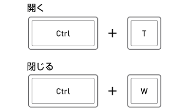 新しいタブを開く／閉じる