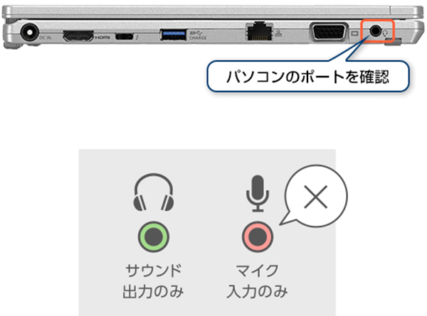 イヤホンジャックを確認