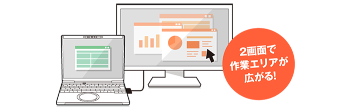 2画面で作業エリアが広がる
