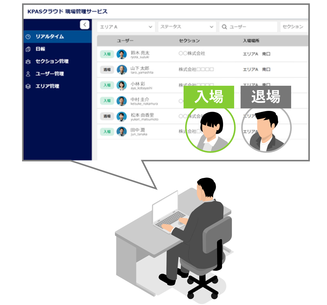 リアルタイム表示