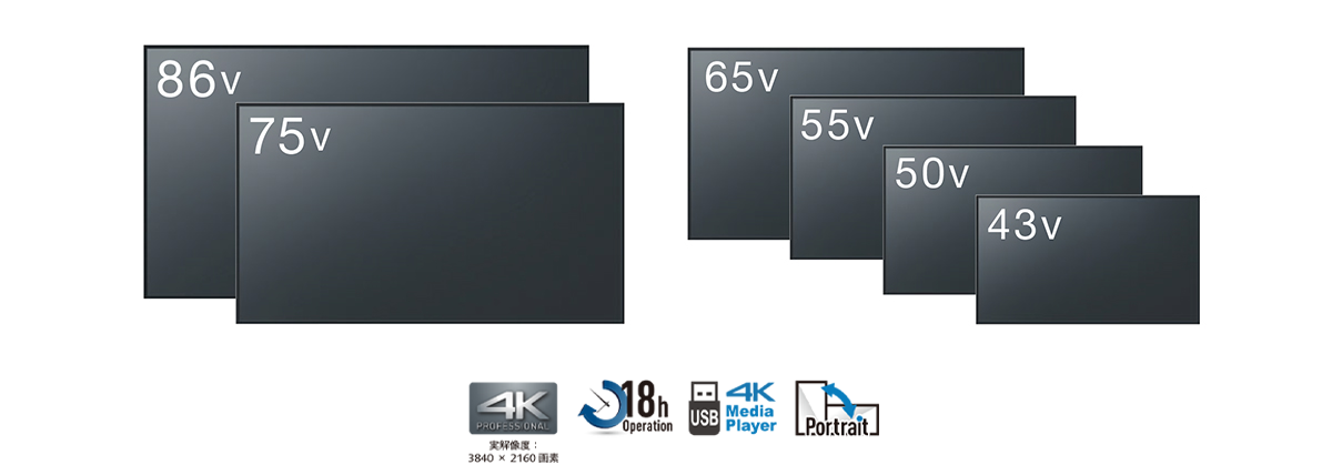 FQ1シリーズ商品ラインアップ