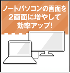 外部ディスプレイの接続方法