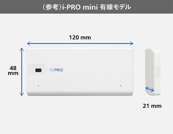 （参考）i-PRO mini 有線モデル