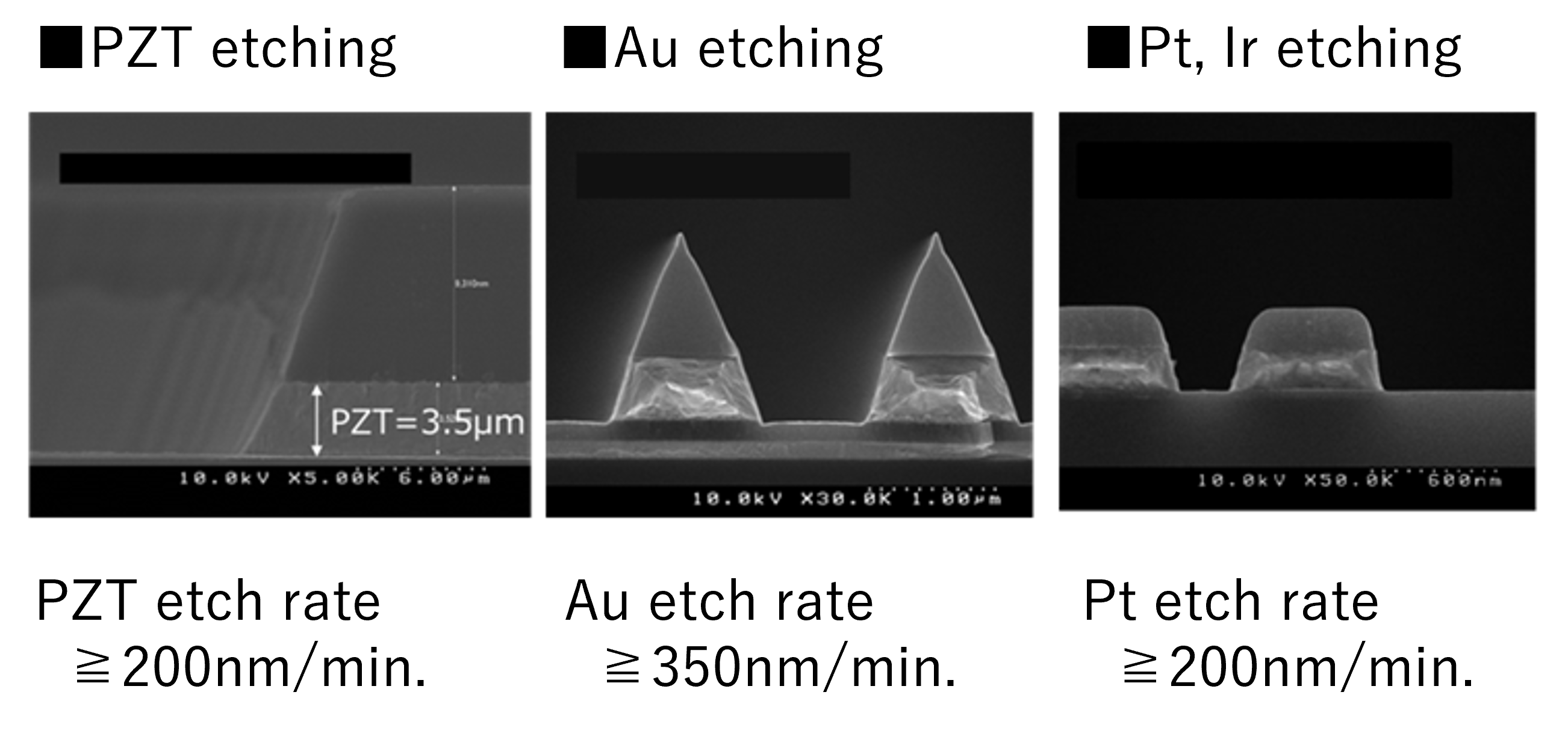 Non-volatile material