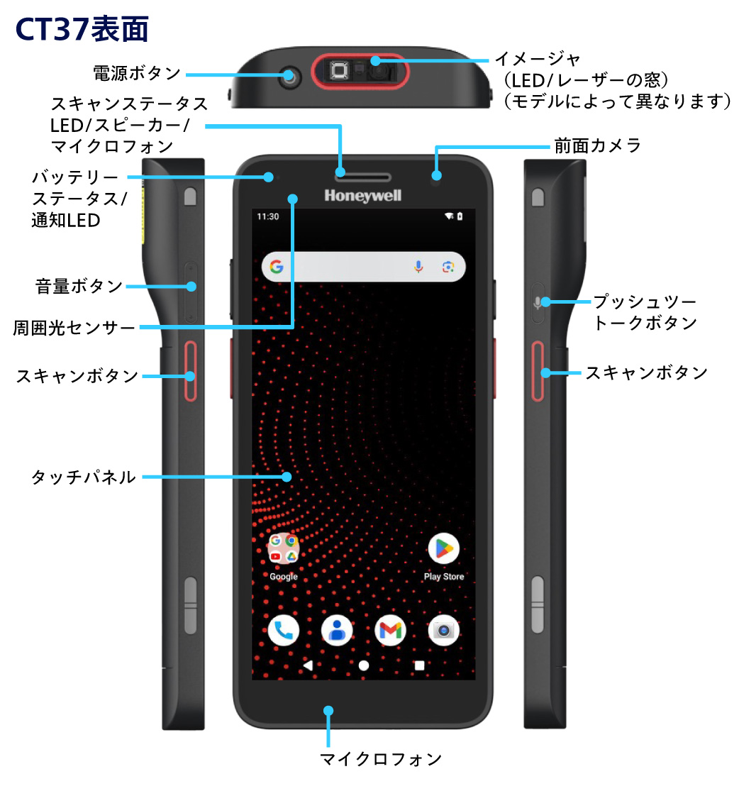 CT37インターフェース表面
