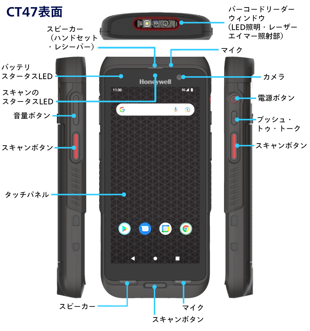 CT47インターフェース表面