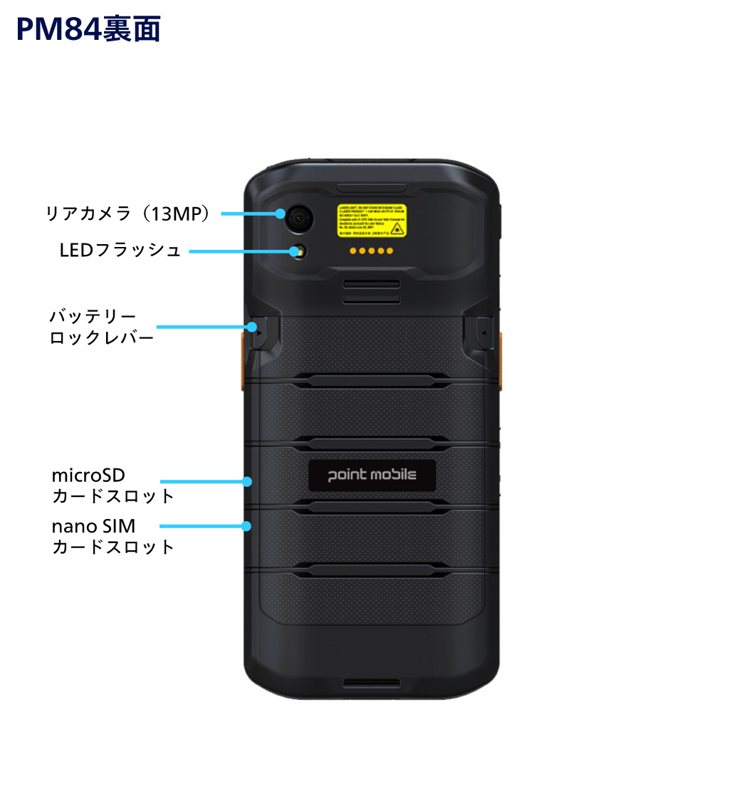 PM84インターフェース裏面