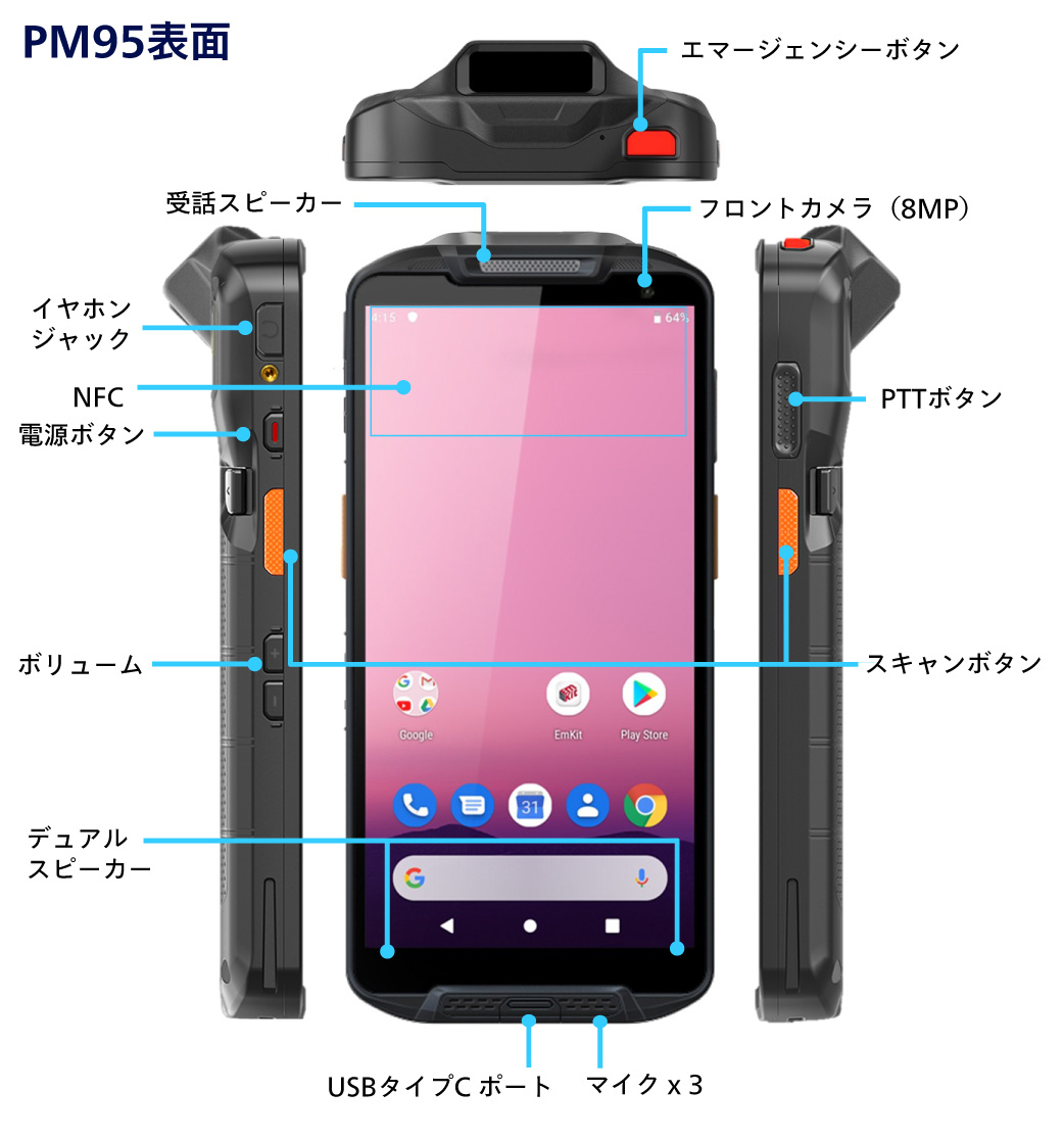 PM95インターフェース表面