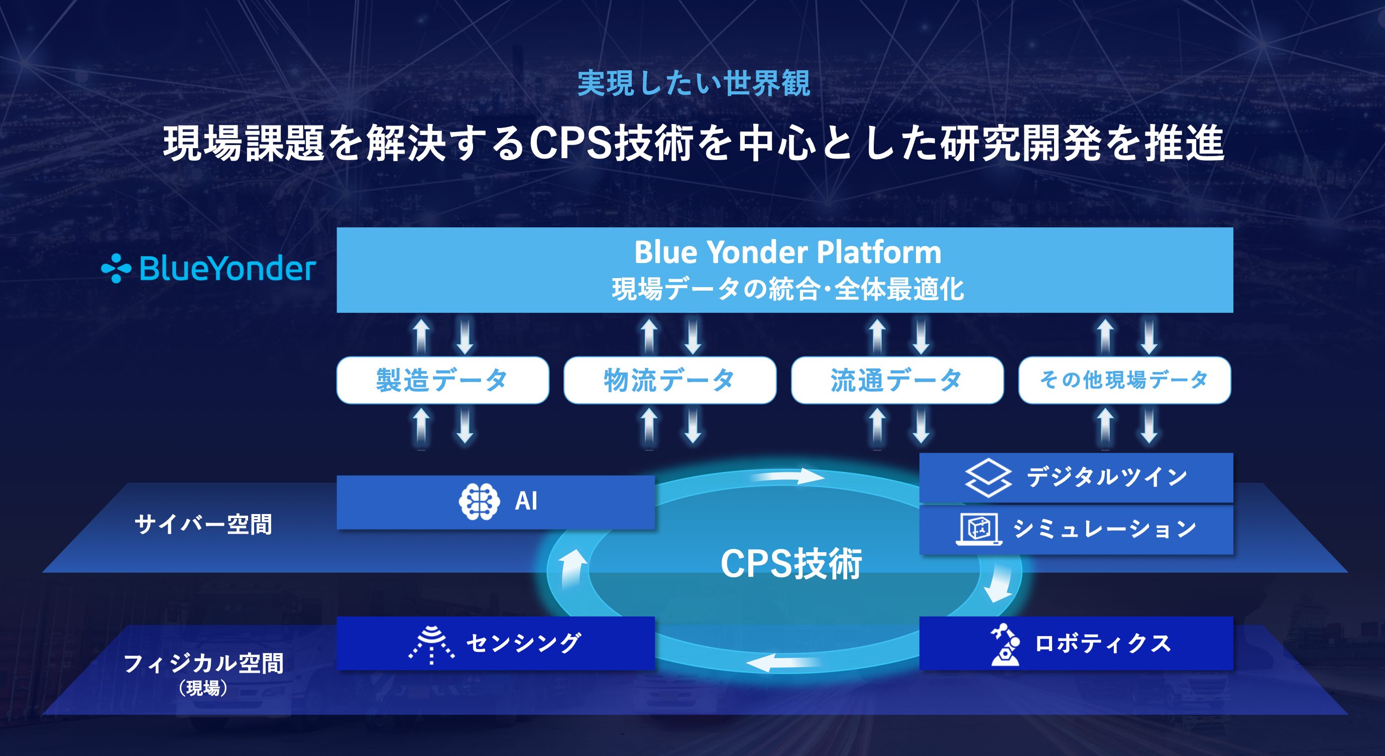 日本企業はAIにどう向き合うべきか？――これからの経営に求められる、AI活用の要諦