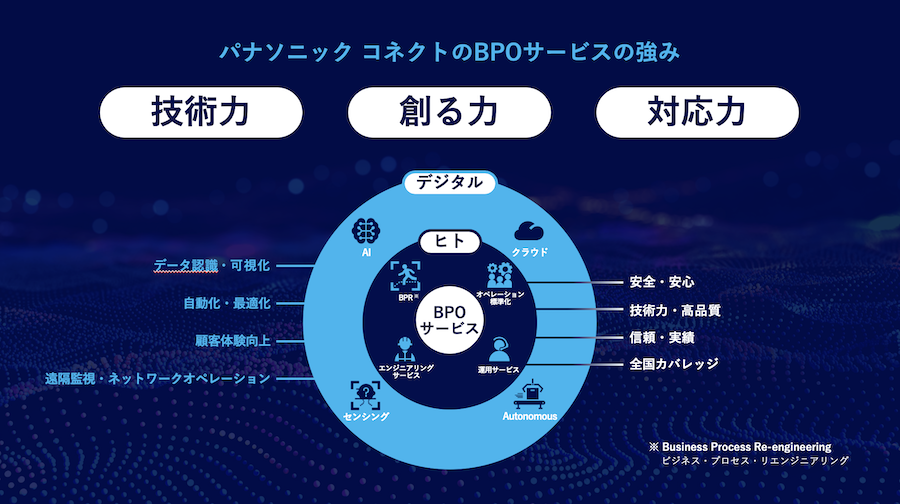 日本企業はAIにどう向き合うべきか？――これからの経営に求められる、AI活用の要諦