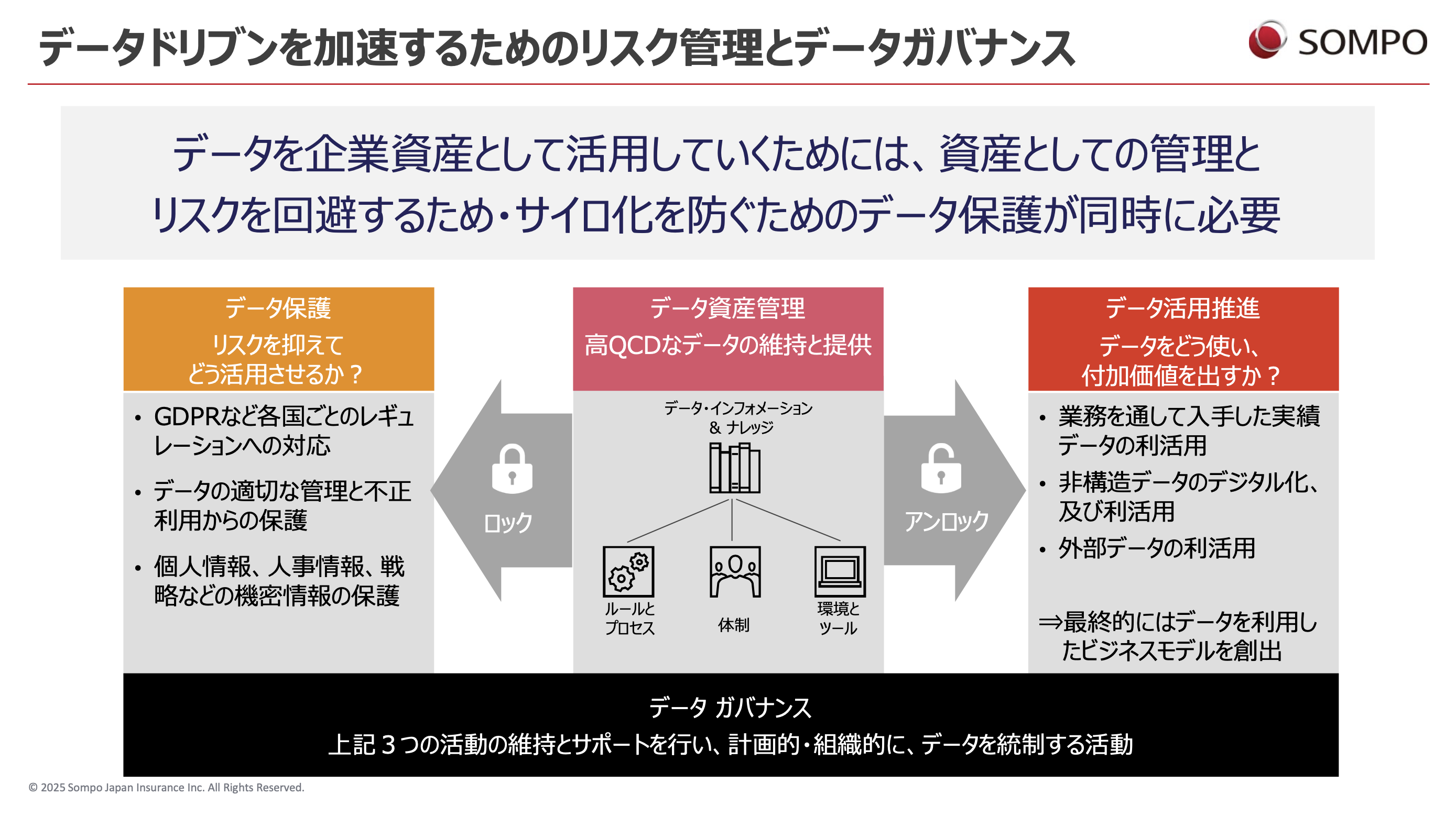 日本企業はAIにどう向き合うべきか？――これからの経営に求められる、AI活用の要諦