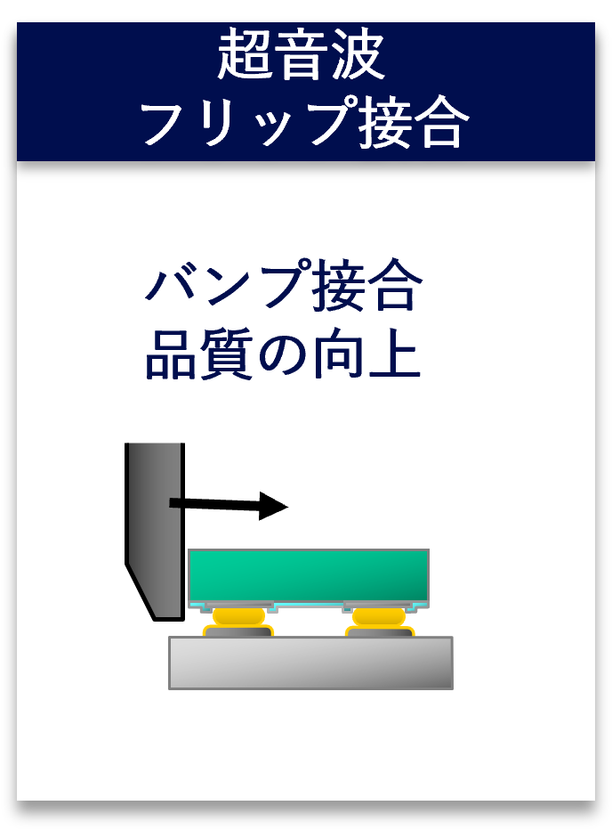 超音波 フリップ接合
