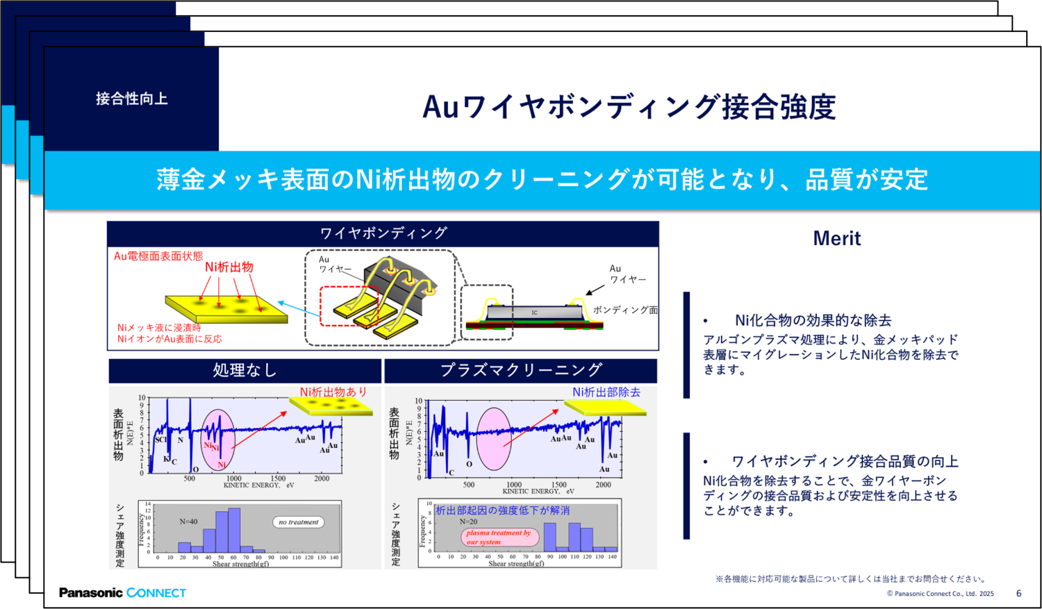 ダウンロード資料