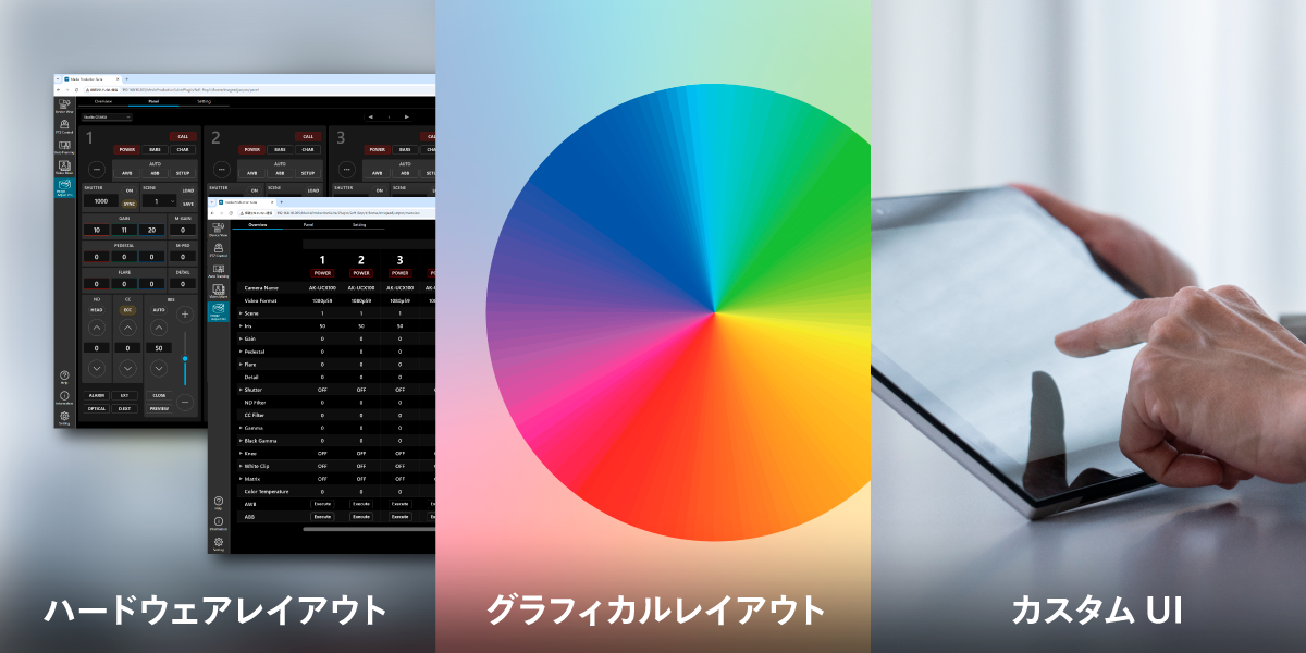 使い方に合わせて選べる3種類のGUIの画像