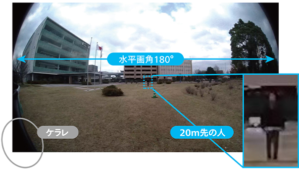 ミリ波レーダー_内蔵カメラに関して